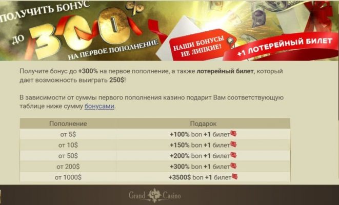 grand Casino Deposit Bonus